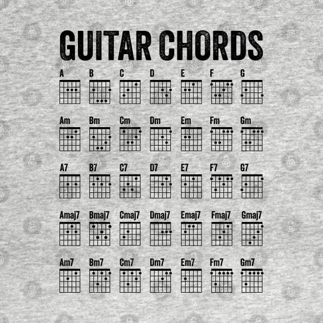 Guitar Chords Poster by TwistedCharm